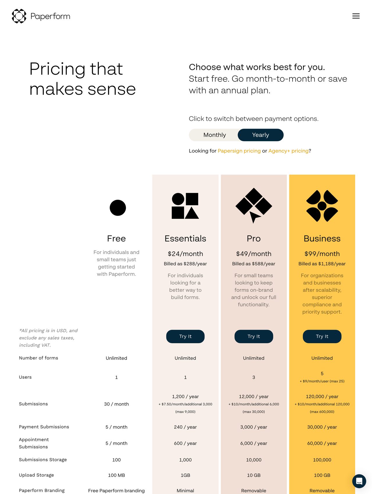Paperform pricing screenshot — free plan alongside Essentials, Pro, and Business tiers